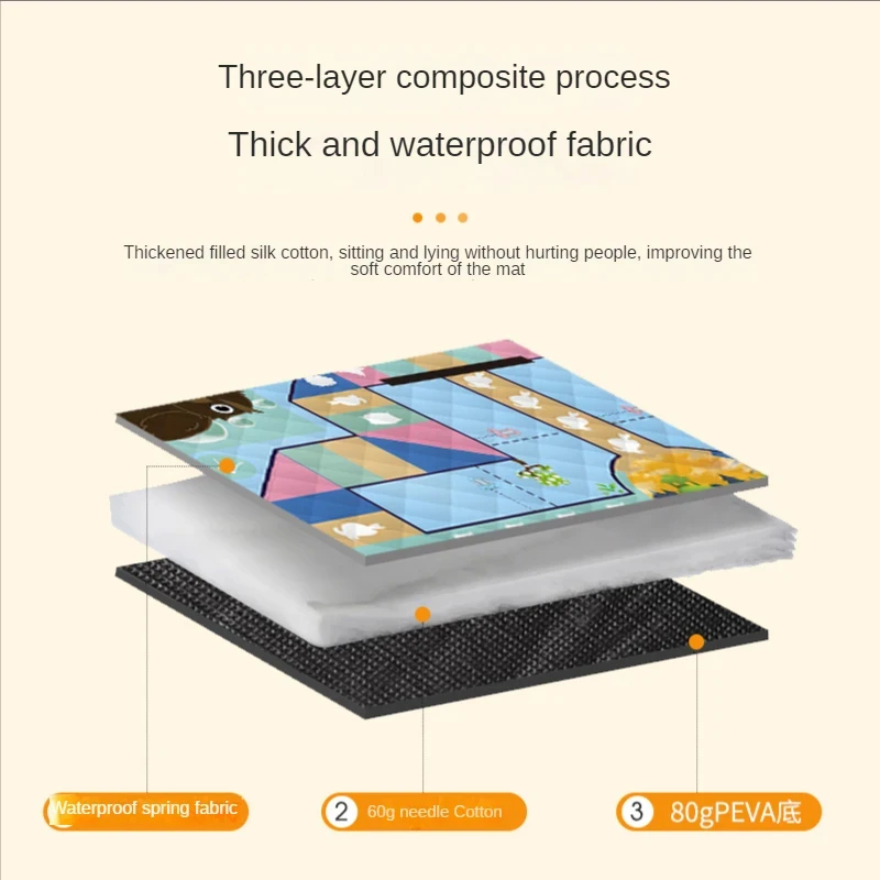 150*200CM 휴대용 피크닉 매트 야외 접이식 두꺼 - Repotting Mat 리뷰 및 가격